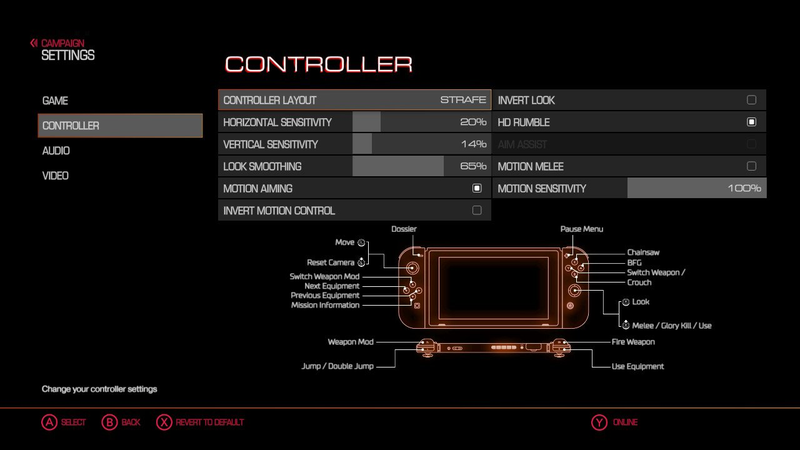 Illustration for article titled Doom Gets Motion Controls On Switch